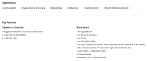 ALINX AXP201 FPGA Dev Board & Kit con loghi Pango PG2L200H - Product Image 5