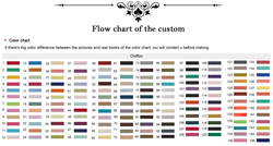 Colore customizerd