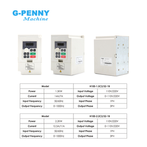 Küçük ve orta ölçekli motorları kontrol etmek için kullanılan G-PENNY makine 110v 220v 380v 1.5kw 2.2kw AC değişken frekanslı sürücüler - Product Image 3