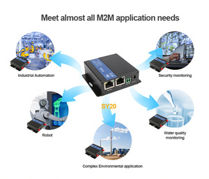 300Mbps VPN กล้อง4ความชื้นในรถ4G, เครื่องตรวจสอบความชื้นในรถอุตสาหกรรมเราเตอร์ซิมการ์ด4G ออสเตรเลีย - Product Image 6