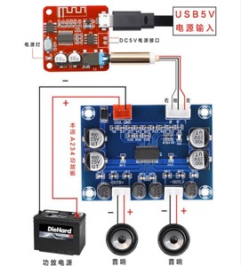 Luetooth-XH-A252 sin osossless, 5,0 L, de odificación, XH-A252 - Product Image 6