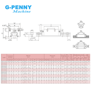 <strong>Customization</strong> CNC <strong>Linear</strong> Guide <strong>Rail</strong> Square HGR20 20mm Square <strong>Rail</strong> <strong>Linear</strong> Motion Length HGH20 HGW20 <strong>Slide</strong> Block Ball Screw - Product Image 3