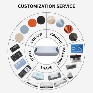 Cổ Gối Ngủ Mới Nhất Phong Cách Làm Việc Bộ Nhớ Cổ Tử Cung Bọt Gối Lớn Cho Ngủ Và Cổ Của Tôi - Product Image 6