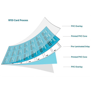 Free Sample RFID 13.56MHz NXP <strong>MIFARE</strong>(R) Classic 4K Chip Card <strong>Inlay</strong> for Secure Access - Product Image 3