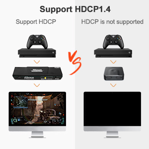 TESmart-Divisor HDMI 4K 2X4, 2 entradas y 4 salidas, conmutador de vídeo para TV, DVD, PS4, compatible con UHD EDID, HDCP 1,4, 4K, 30HZ