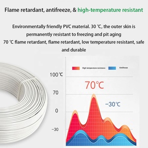 White RVV Multi Conductor Cord Flexible <strong>Cable</strong> 2 3 4 5 Core 0.75 <strong>1</strong> <strong>1</strong>.5 2.5 4 6 <strong>MM</strong> Electrical <strong>Cable</strong> Wire Power <strong>Cable</strong> - Product Image 6