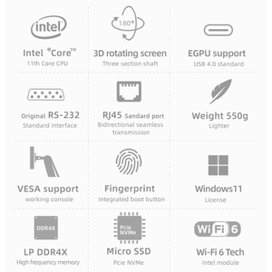 <strong>Mini</strong> Laptop One-<strong>Netbook</strong> A1 Pro Engineer PC 7 Inch Touch Screen Core I7-1160G7 Wind11 License System Gaming Pocket Laptop PC - Product Image 3