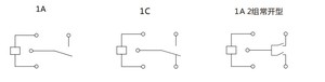 Altın GYB-1C-12D 12v 24V 10A 20A 0.36W 0.6W 0.8W 15.7*12.3*13.5Mm sertifikaları Compliances mühürlü tip sınıf F Pcb akıllı ev - Product Image 5