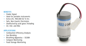 MAXTEC MAX250B certificato SAE J2912 sensore di ossigeno 0-100% O2 monitoraggio per ventilatori medici sensore ambientale - Product Image 4