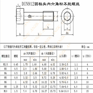 <span class=keywords><strong>Captive</strong></span> vít tùy chỉnh thép không gỉ Hex ổ cắm đầu Knurled cup đầu <span class=keywords><strong>Captive</strong></span> bảng điều chỉnh vít phần Chủ Đề <span class=keywords><strong>Bolt</strong></span> - Product Image 2