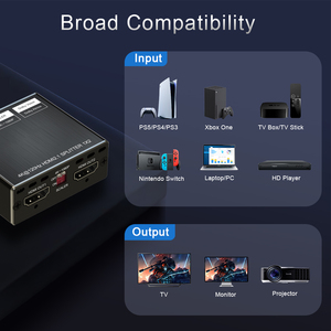 Divisor de video HDMI de 2 puertos 1x2 4K divisor HDMI para computadora o tipo de interfaz Smart Android LED TV - Product Image 4