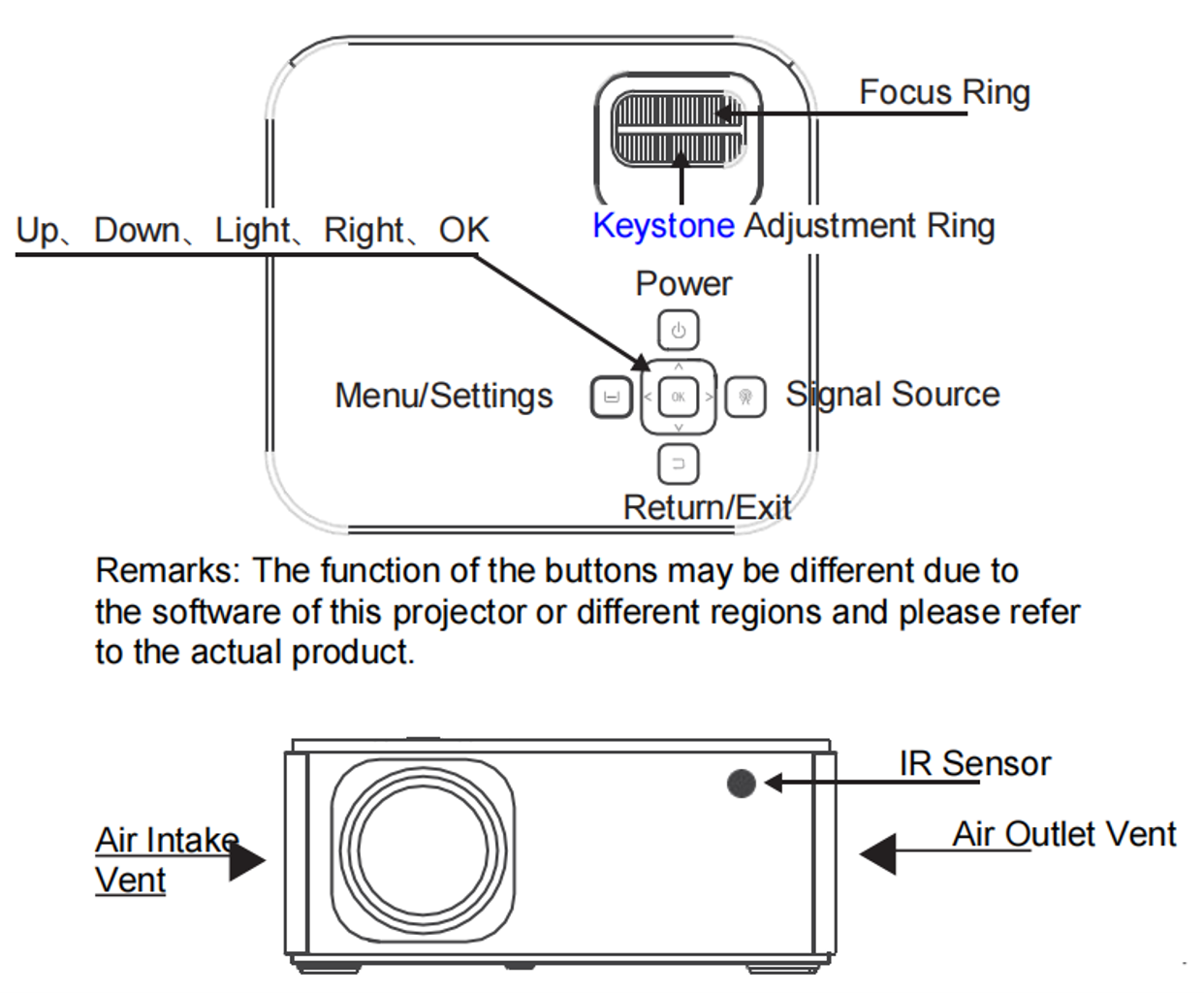 9000 projetor completo nativo 4K Android 9,0 dos lúmens 1080P HD Home Theater
