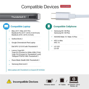<strong>Usb</strong> C <strong>to</strong> <strong>Vga</strong> Adapter, Type C <strong>to</strong> <strong>Vga</strong> Converter Compatible for Macbook Pro/Air/Ipad Pro 2018/Surface Book - Product Image 6