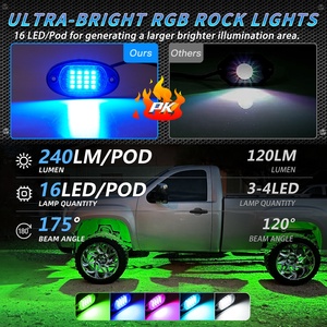 APP ile 8 bakla RGB LED kaya ışıkları donanımı/RF uzaktan kumanda bölümlenmiş renk değişimi Underglow ışıkları ile renkli RGB kaya işıkları - Product Image 4