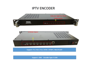 GreenGo 8 kanal OSD ekleme IPTV sistemi HD kodlayıcı H.264 - Product Image 6