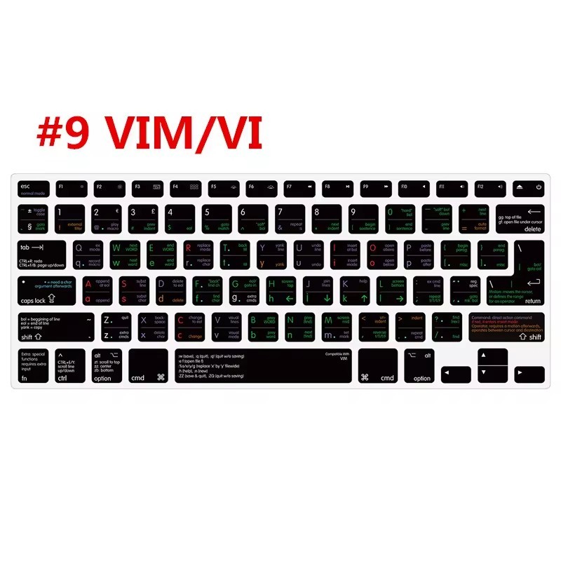 VIM