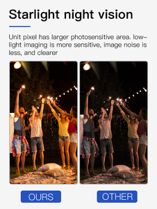 Fixed Focus 8MP Webcam IMX415 IMX678 Cmos <strong>sensor</strong> Low light 4K Ambarella mini USB <strong>Camera</strong> Module - Product Image 6