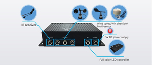 Caja de Sensor de Pantalla LED con Controlador LED Huidu para Monitoreo Medioambiental, 1 Unidad, 1 Unidad, 1 Unidad, 1 Unidad, 2 Unidades - Product Image 4