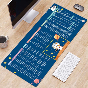 Большой коврик для мыши - Product Image 5