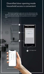 Cloud Software Face 7 Inch Binocular Face Recognition Credit Card <strong>Linux</strong> Attendance Management Access Control <strong>System</strong> - Product Image 3
