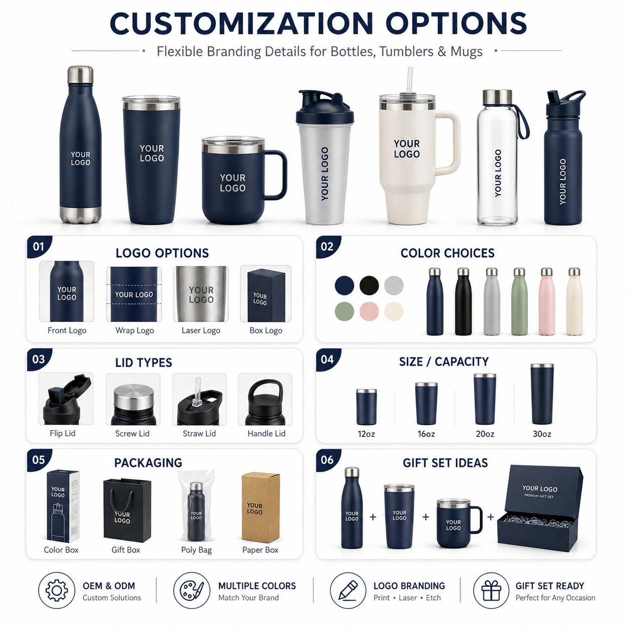 custom options