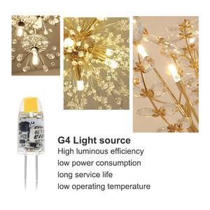 2022 ERP New Quality and High Lumen G4 AC DC <strong>12V</strong> <strong>1.1W</strong> <strong>Led</strong> Bulbs with CE ETL RoHS Certification - Product Image 6