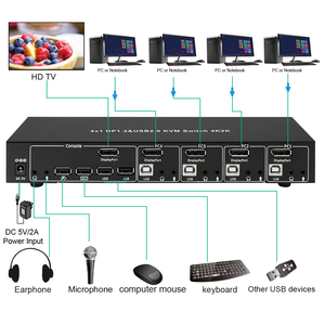 Factory Direct 4K High-Definition Ready-Made Video <strong>Distributor</strong> with EDID Function 10.2gbps Multi-<strong>Input</strong> Splitters &amp; Converters - Product Image 2