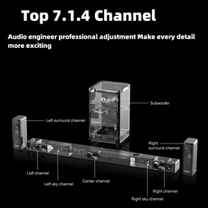 Xdobo Pacific 1982 Home Theater Speaker Bar With Subwoofer 3D Surround Sound <strong>System</strong> for Tv <strong>Computer</strong> Projector Speakers - Product Image 4