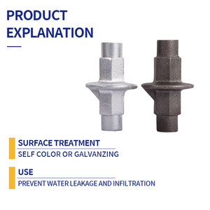 Andamio ringlock Sistema de fundición galvanizada encofrado tirante tapón de agua tuerca - Product Image 3