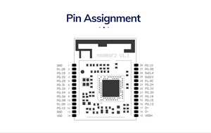 Modulo BLE 5.0 basato su Chip nRF52840 memoria Flash da 1 MB 256kb di RAM e integrazione di un ricetrasmettitore da 2.4 GH