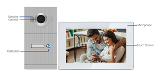 Tuya Interfon Videoportero Teléfono Impermeable Panel plano Tuya Sistema de intercomunicación para múltiples apartamentos Aplicación de red TCP al aire libre