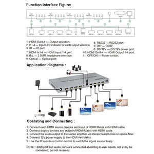 High Quality Ultra HD 18Gbps HDMI2.0 Switch 4 in 4 Out <strong>HDMI</strong> 2.0 Matrix 4K 60Hz 30Hz <strong>HDMI</strong> 4x4 Matrix <strong>HDMI</strong> With IR Remote Control - Product Image 6
