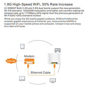 Pix-Link sistema wi-fi casa intelligente 802.11ax/ac 1800 M confezione da 3 confezione da 2 2.4G & 5G AX1800 Router Mesh wi-fi 6 cablato - Product Image 4