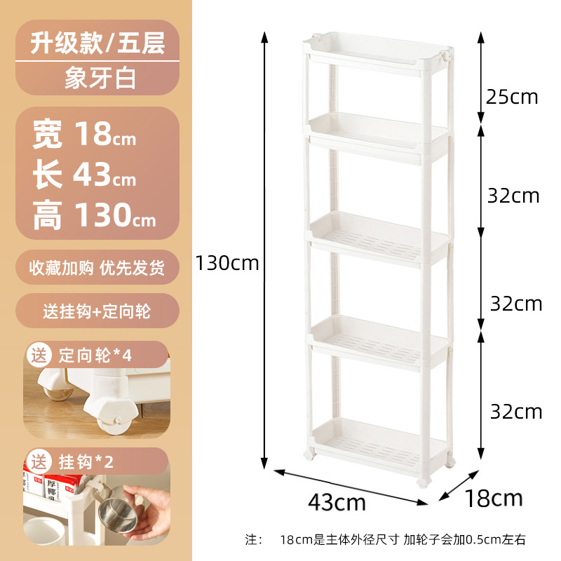 ขอบกว้าง 18 ซม., ระบายน้ำ 5 ชั้น และหนาขึ้น - เคลื่อนย้ายได้