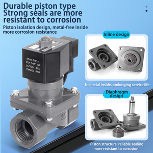Pilot Operated Piston Water <strong>Valve</strong> Acid and Alkali Resistant Upvc <strong>Solenoid</strong> <strong>Valve</strong> <strong>for</strong> <strong>Chemical</strong> Manufacturing <strong>Industry</strong>