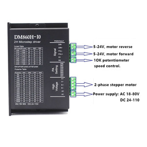 Microstep Driver DSP Digital Stepper Motor Driver DM860H-IO 7.2A versione spontanea a impulsi scheda di controllo integrata - Product Image 4