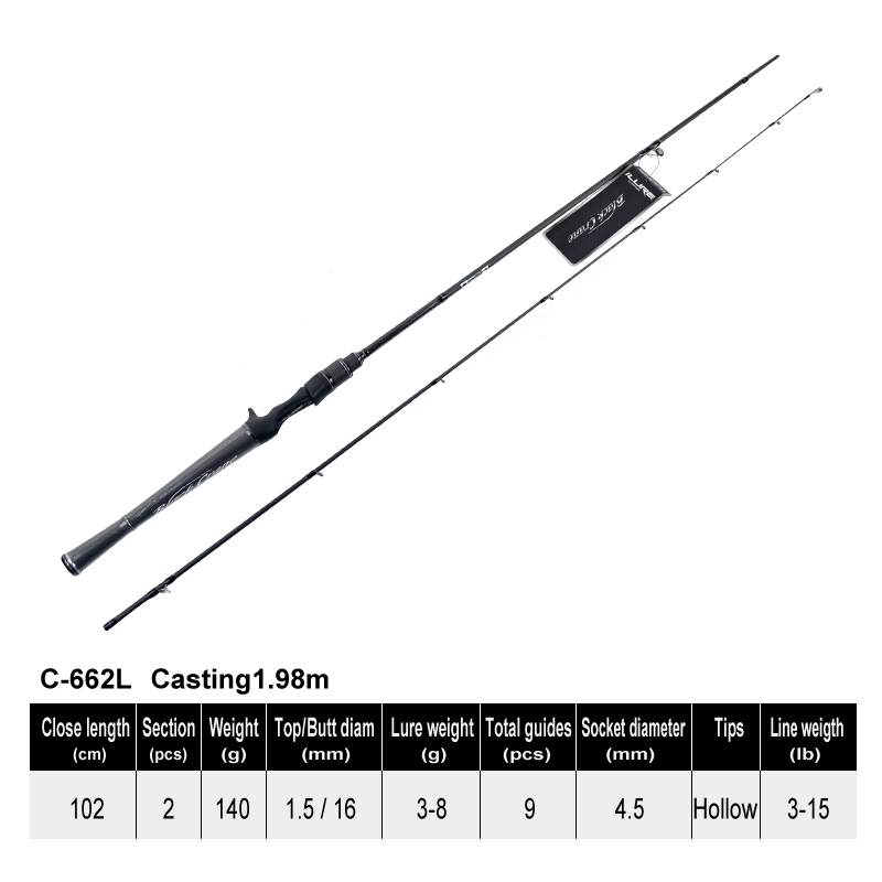 C-662 L Coulée