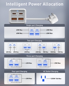 LDNIO SU1441 65W Hoch leistungs unterstützung PD QC4.0 + QC 3.0 PPS/AFC/FCP/SCP Multi 2 USB-C 2 USB-A 4 Port mit US Socket 65W Schnell ladegerät - Product Image 6