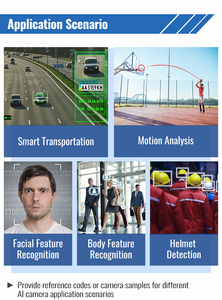 Ip <strong>Camera</strong> 1080p Facial Recognition Hd <strong>Camera</strong> Module RV1126 Chip Customized <strong>Camera</strong> - Product Image 6