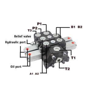 Hydraulic Valve For Loader Bucket Case Backhoe, 1-10 Ways 11 20 30 Gpm Sd14 Series Hydraulic Direction Control Valve - Product Image 6