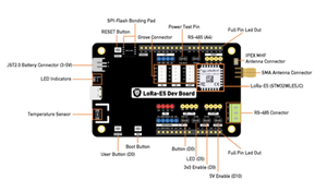 Mini Placa de desarrollo LoRaWAN EU868 US915, módulo de comunicación inalámbrica IOT, kit de placa de desarrollo, STM32WLE5JC, 1 unidad, 1 unidad, 1 unidad - Product Image 3