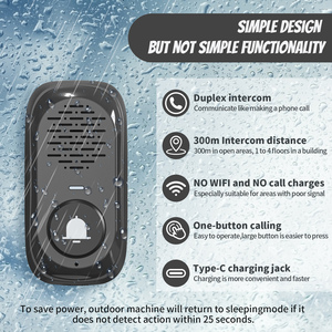 Inalámbrico 1000ft Range Intercom Timbre Sistema 4 Nivel de volumen Batería recargable de mano Impermeable Comunicación bidireccional para