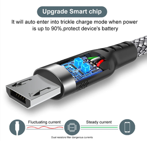 XputマイクロUSBケーブルAndroidナイロン編組充電器コードUSBからマイクロ編組USB2.0高速充電およびデータ同期コード