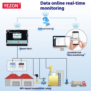 ระบบตรวจสอบข้อมูลไร้สาย4G โฮสต์ขนาดเล็กแพลตฟอร์มคลาวด์สภาพแวดล้อมแบบเรียลไทม์สำหรับเครื่องมือทดสอบความชื้นความดัน - Product Image 4