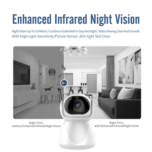KW-400 Modern Smart <strong>Home</strong> 1080p HD Wireless <strong>Intercom</strong> Camera Two-Way Voice with Shaking Head Cloud Data Storage Memory Card Option - Product Image 2