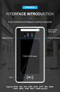 2019 RFID NFC ascensore porta di controllo con visione notturna Smart Card & IC reader TCP/IP comunicazione OEM supportato
