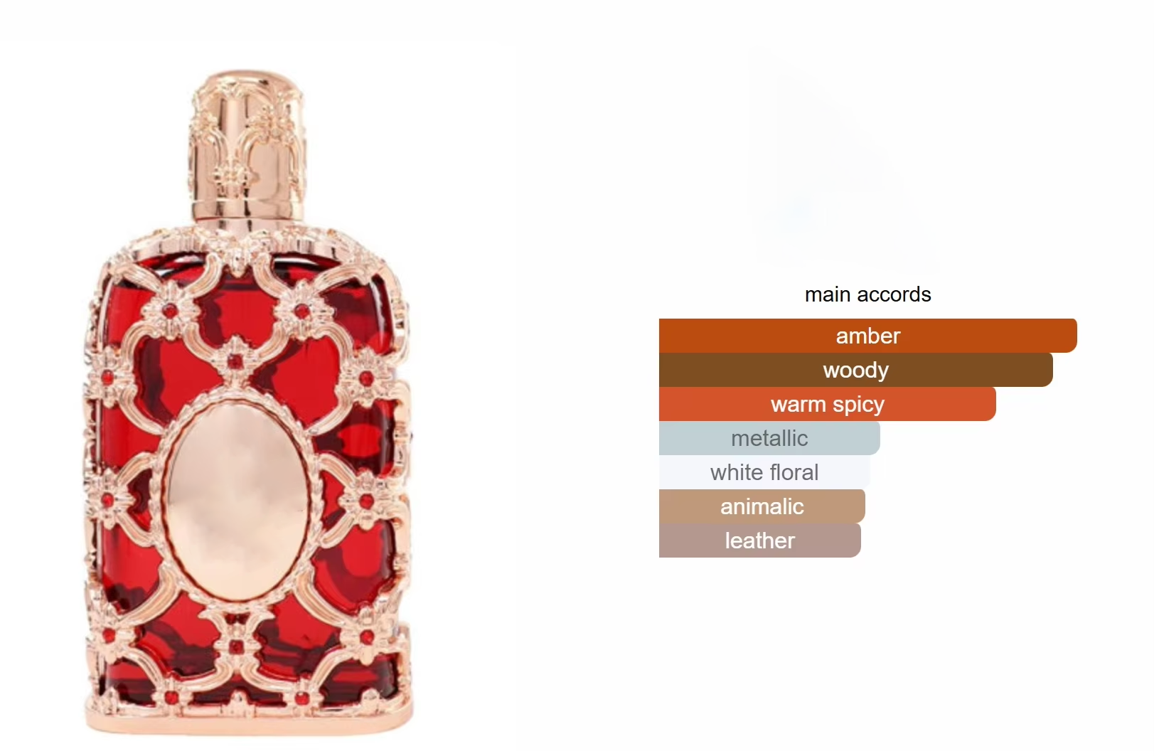 Orientica Amber Rouge
