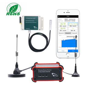 Wall-mounted Wireless Analog RS485 Controller Temperature and <strong>Humidity</strong> Meter Indoor Temperature <strong>Humidity</strong> Meter for Gas - Product Image 3