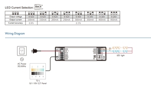 LF-12A-2 12W 2Ch <strong>100</strong>-450 <strong>MA</strong> 0/1-10V Constant Current CCT <strong>LED</strong> Driver 4 in 1 Dimming Interface for CCT <strong>LED</strong> Light - Product Image 6