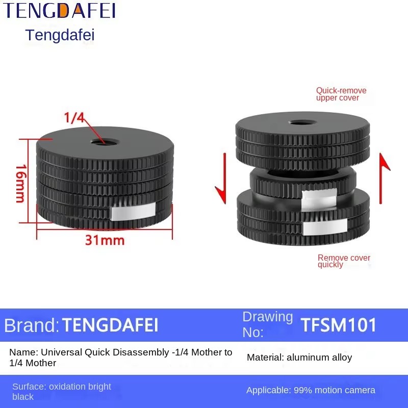 TFSM101